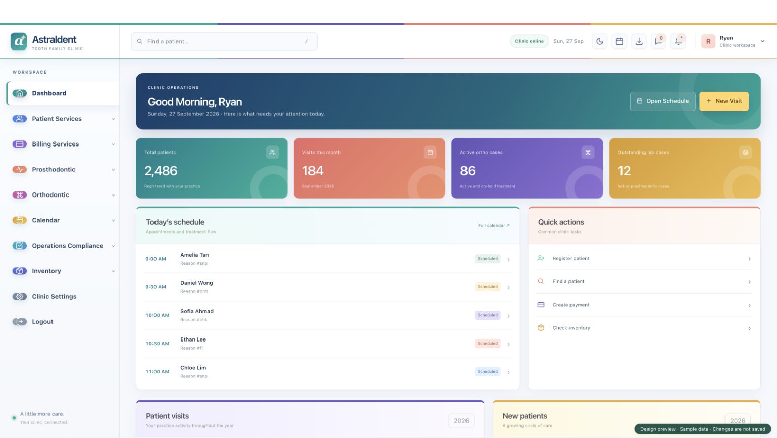 Astraldent clinic overview screen with synthetic sample data