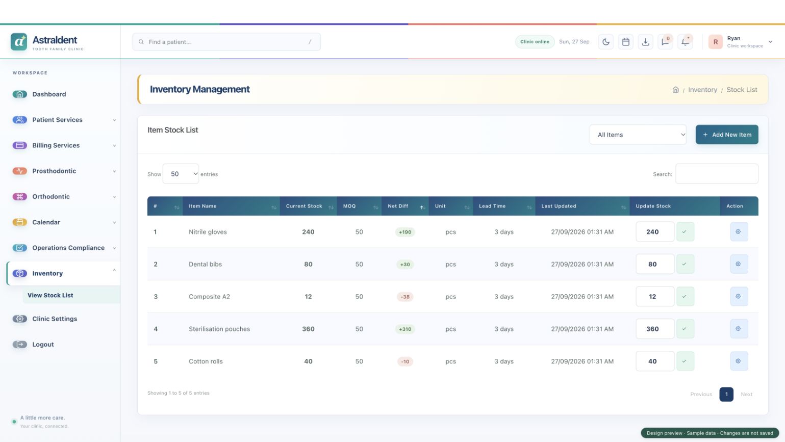 Astraldent inventory & operations screen with synthetic sample data